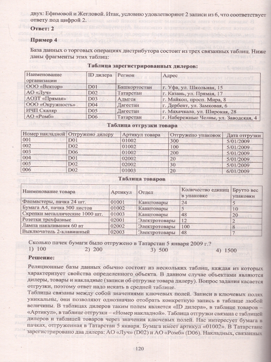 Обложка книги ЕГЭ 2024 Информатика, Автор Лещинер В. Р. Крылов С.С., издательство Издательство Интеллект-центр | купить в книжном магазине Рослит