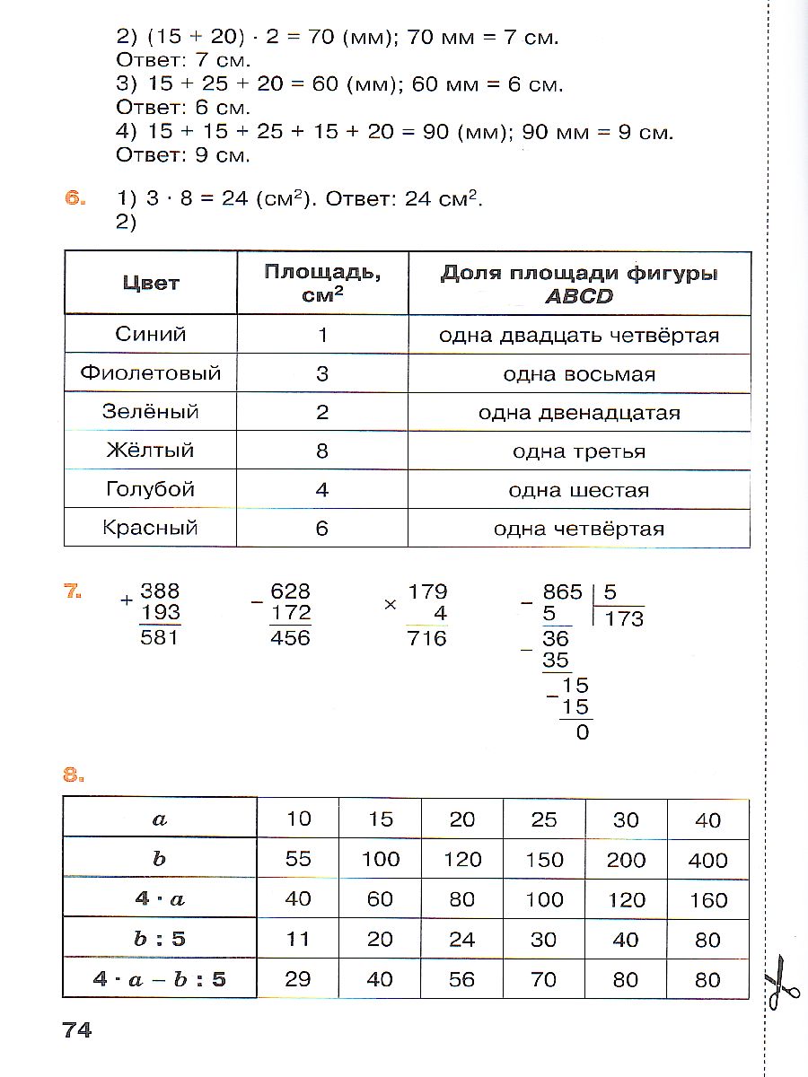 Обложка книги Математика. Летние задания. Переходим в 4-й класс. УМК "Школа России", Автор Светин А.В., издательство Просвещение | купить в книжном магазине Рослит