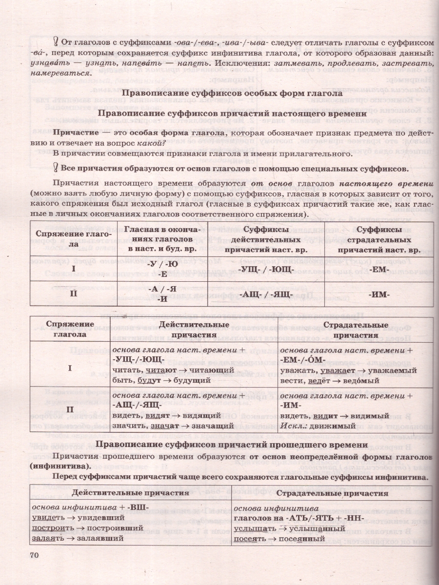 Обложка книги ОГЭ 2025 Русский язык. ОГЭ на отлично, Автор Васильевых И.П. Гостева Ю.Н Егораева Г.Т. Скрипка Е.Н., издательство Экзамен | купить в книжном магазине Рослит