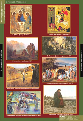 Обложка книги Мировая художественная культура. Жанры в русской живописи, Автор , издательство Спектр-М | купить в книжном магазине Рослит