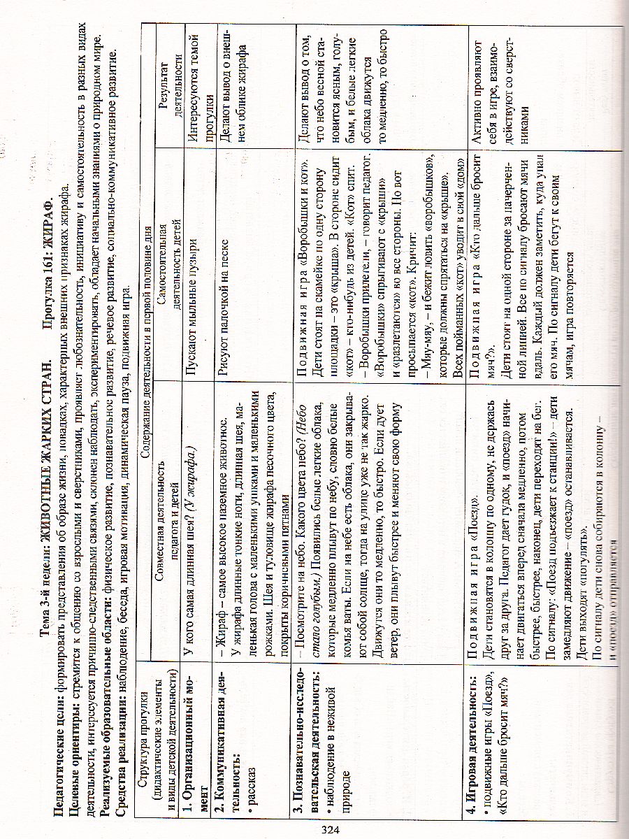 Обложка книги Образовательная деятельность на прогулках. Картотека прогулок на каждый день. От рождения до школы Группы раннего возраста (2-3 г.), Автор Небыкова О.Н., издательство Учитель | купить в книжном магазине Рослит