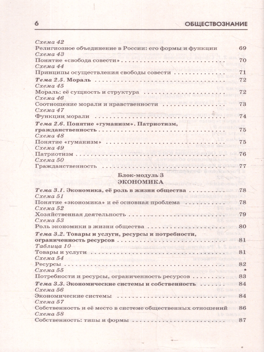 Обложка книги ОГЭ Обществознание. ОГЭ на 100 баллов. Справочник: Теория и практика, Автор Баранов П. А., издательство АСТ | купить в книжном магазине Рослит