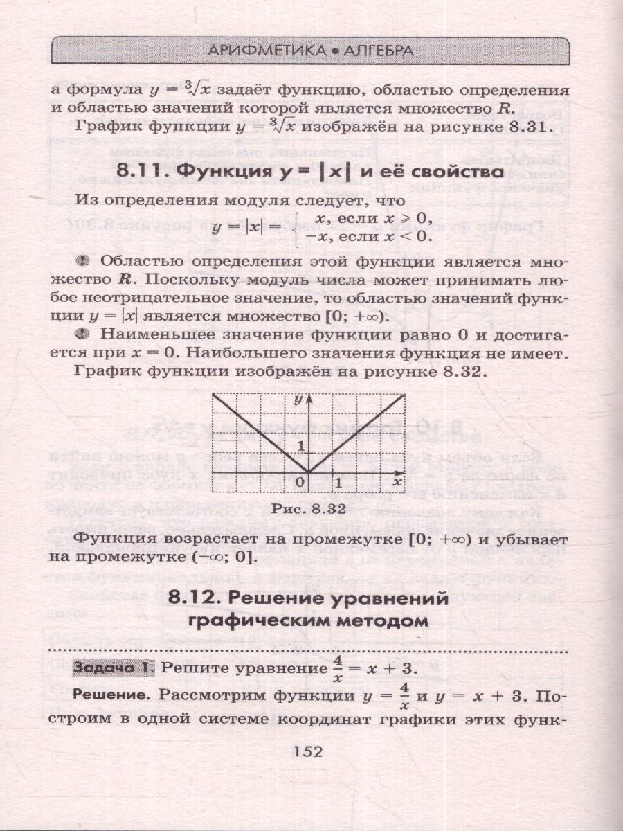 Обложка книги ОГЭ Математика. Новый полный справочник для подготовки к ОГЭ, Автор Мерзляк А. Г. Я. М. С. Полонский В. Б., издательство АСТ | купить в книжном магазине Рослит