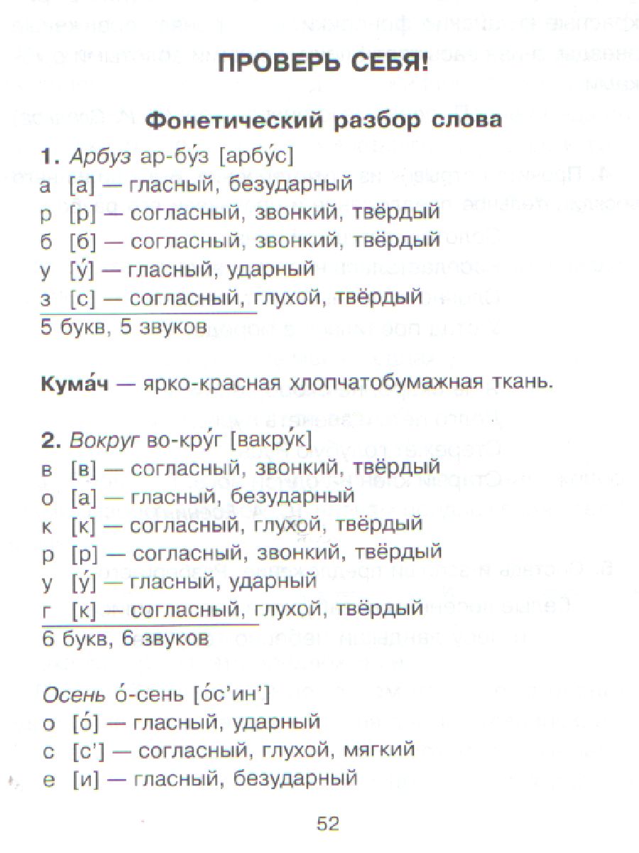 Обложка книги Все виды разбора по Русскому языку 1-4 класс, Автор Ушакова О.Д., издательство ЛИТЕРА | купить в книжном магазине Рослит