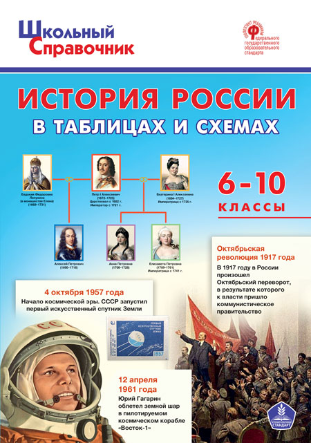 Обложка книги История России 6-10 классы в таблицах и схемах. Школьный справочник, Автор Чернов Д.И., издательство Вако | купить в книжном магазине Рослит