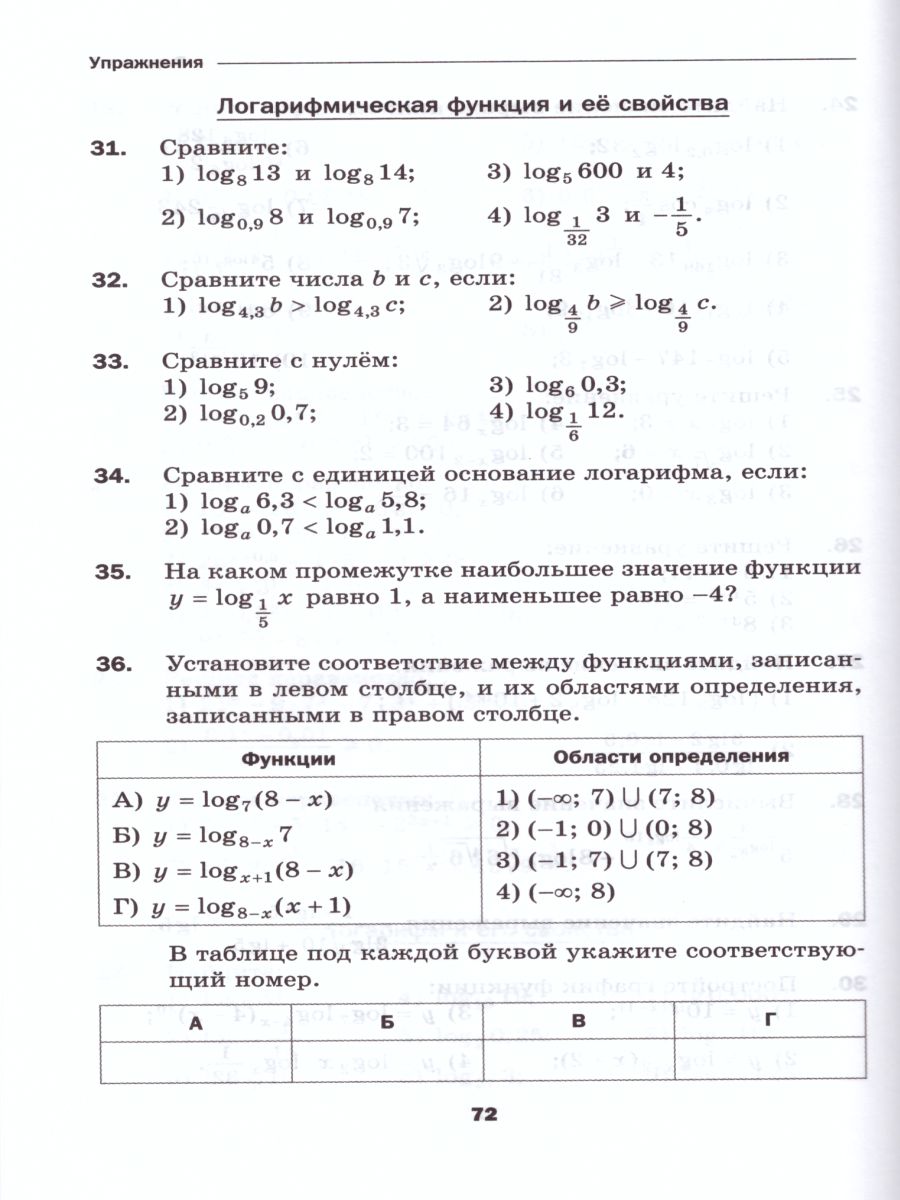 Обложка книги Алгебра и начала математического анализа 11 класс. Дидактические материалы. Базовый уровень. ФГОС, Автор Мерзляк А.Г. Полонский В.Б. Якир М.С., издательство Просвещение/Союз                                   | купить в книжном магазине Рослит