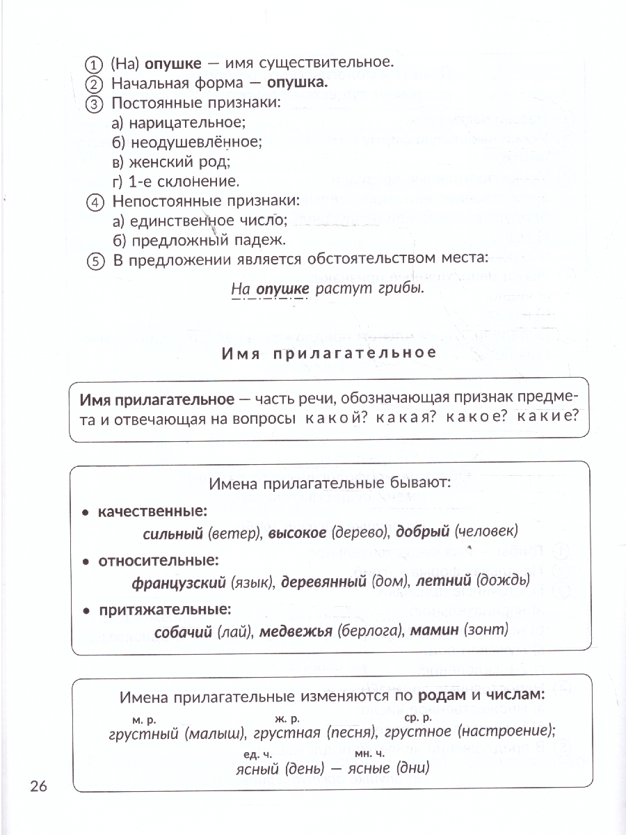 Обложка книги Памятки для учащихся 1-4 класс Русский язык, Чтение, Математика, Природоведение (Литера), Автор Ушакова.Т.В, издательство ЛИТЕРА | купить в книжном магазине Рослит