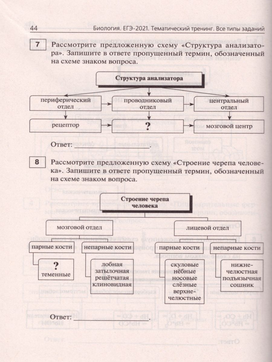 Обложка книги ЕГЭ-2021. Биология. Тематический тренинг, Автор Кириленко А.А., издательство ЛЕГИОН | купить в книжном магазине Рослит