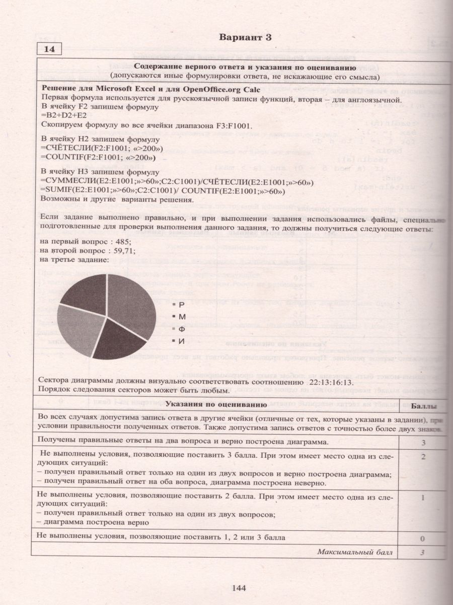 Обложка книги ОГЭ 2021. Информатика (в комплекте с приложением), Автор Лещинер В.Р. Путимцева Ю.С., издательство Издательство Интеллект-центр | купить в книжном магазине Рослит