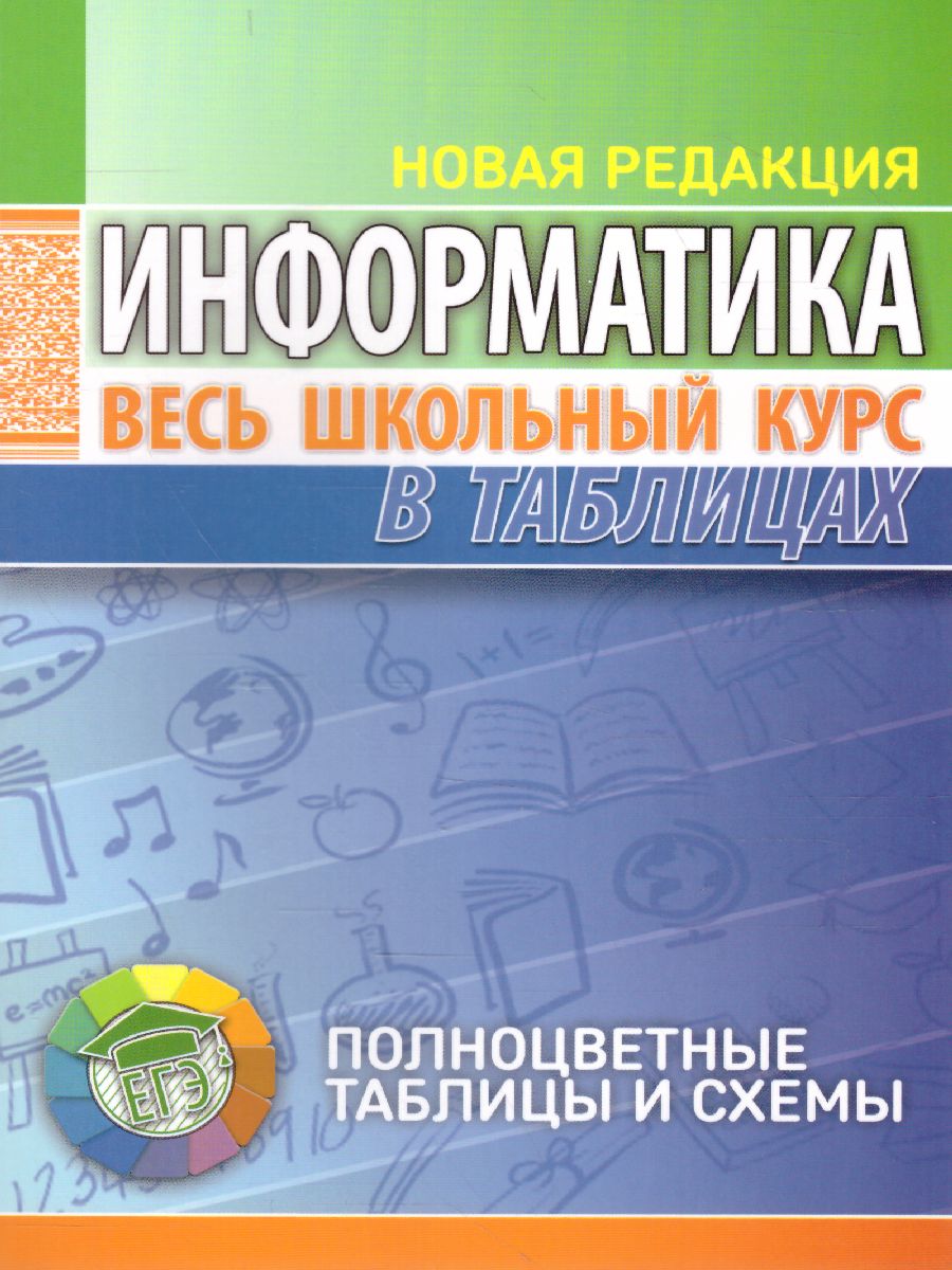 Обложка книги Информатика. Весь школьный курс в таблицах, Автор Копыл В.И., издательство Кузьма                                             | купить в книжном магазине Рослит