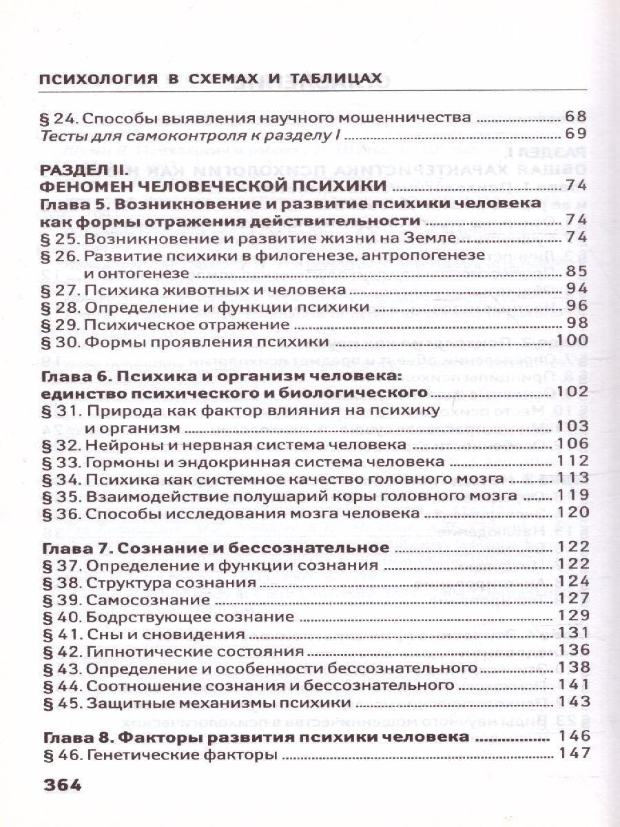 Обложка книги Психология в схемах и таблицах: учебное пособие, Автор Руденко Андрей Михайлович, издательство Феникс ТД                                          | купить в книжном магазине Рослит