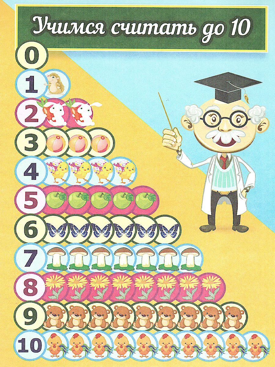 Обложка книги Наглядно-дидактический комплект "Учимся считать": 4 карты для детей 5-8 лет А5, Автор Н-135, издательство Учитель | купить в книжном магазине Рослит