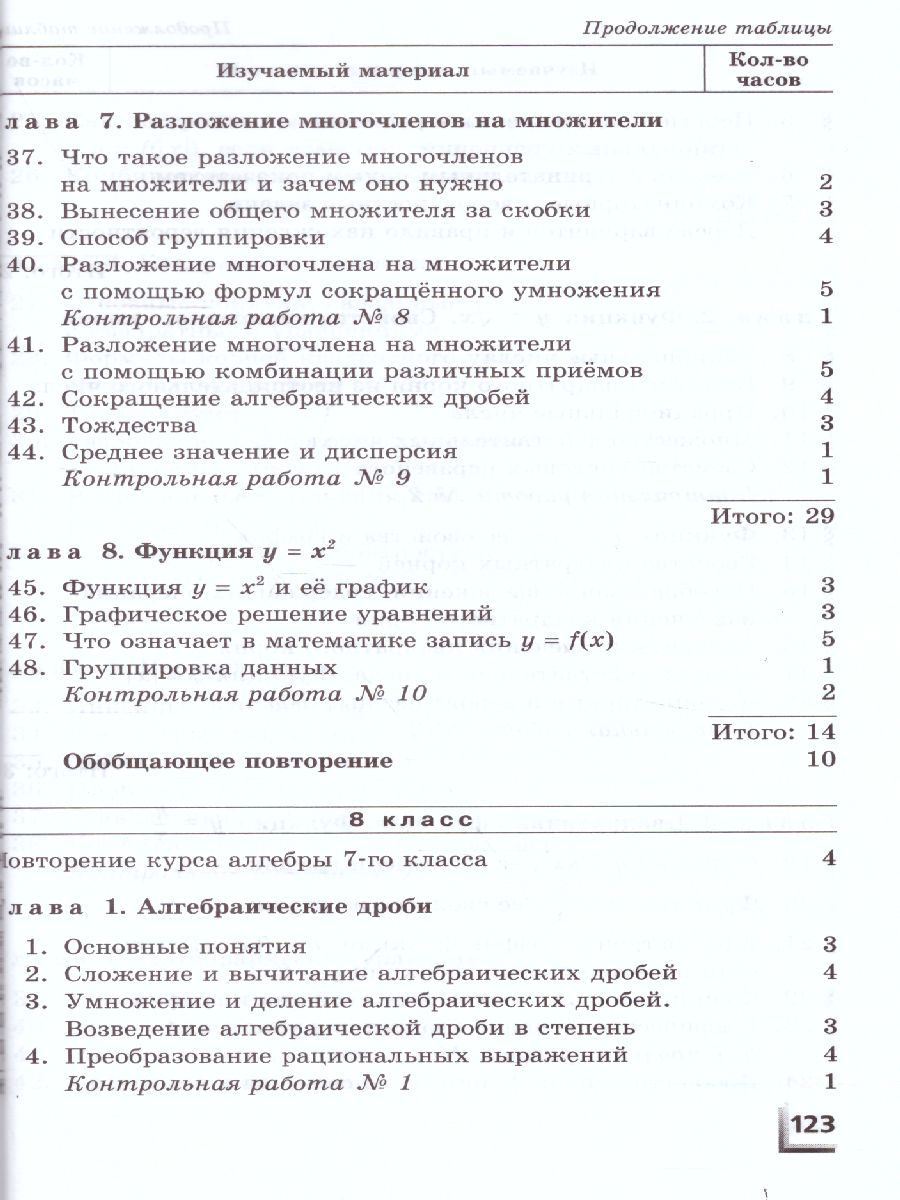 картинка Алгебра 7-9 класс Контрольные работы к учебнику Мордковича, Николаева (углубленный уровень) ФГОС от магазина Рослит