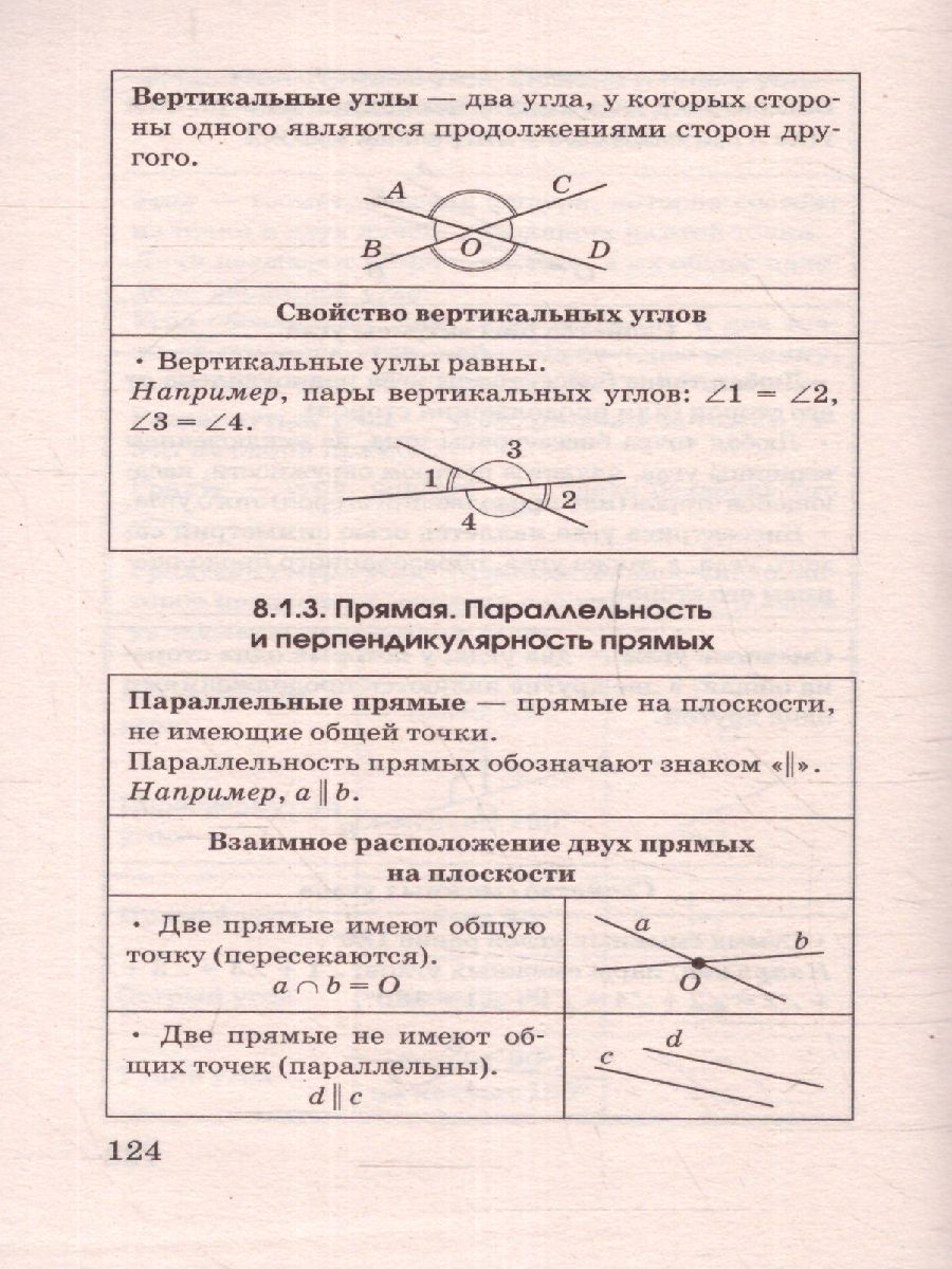 Обложка книги Математика в таблицах и схемах Справочное пособие 5-9 классы / Новая школьная программа, Автор Слонимский Л.И. Слонимская И.С., издательство АСТ | купить в книжном магазине Рослит
