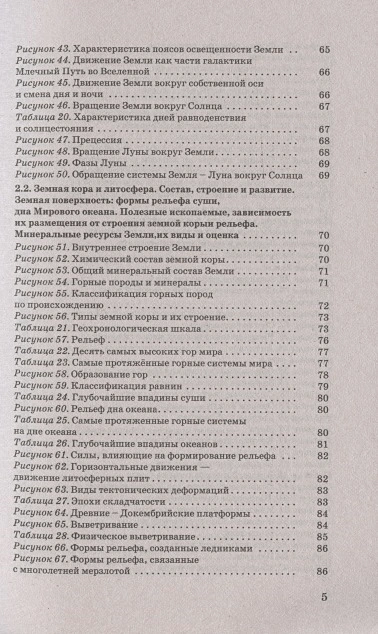 Обложка книги География в таблицах и схемах для подготовки к ОГЭ, Автор Соловьева Ю.А. Эртель А.Б., издательство АСТ | купить в книжном магазине Рослит