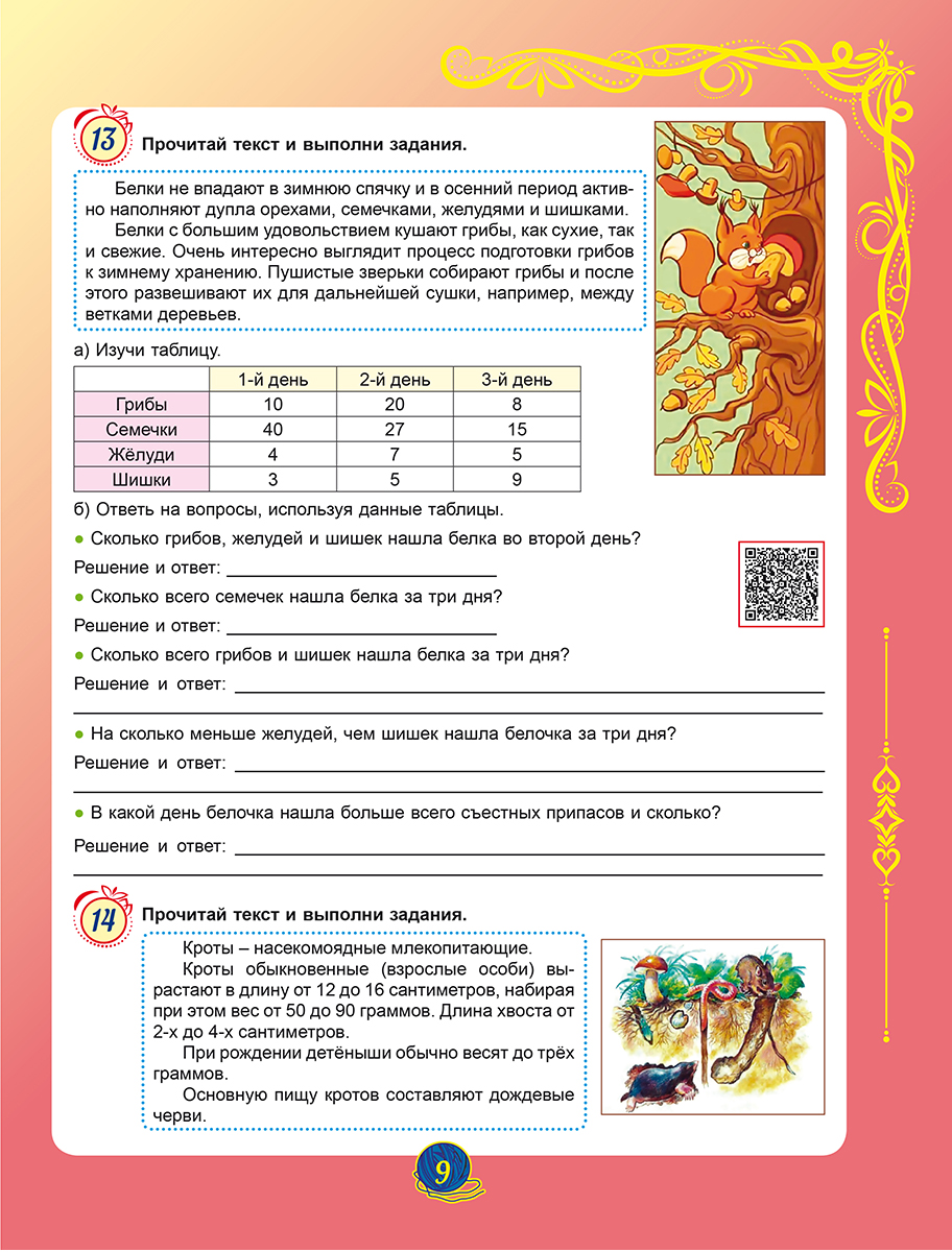Обложка книги Комплексные проверочные работы. Учимся со сказкой. 3 класс., Автор Буряк М.В., издательство Планета | купить в книжном магазине Рослит