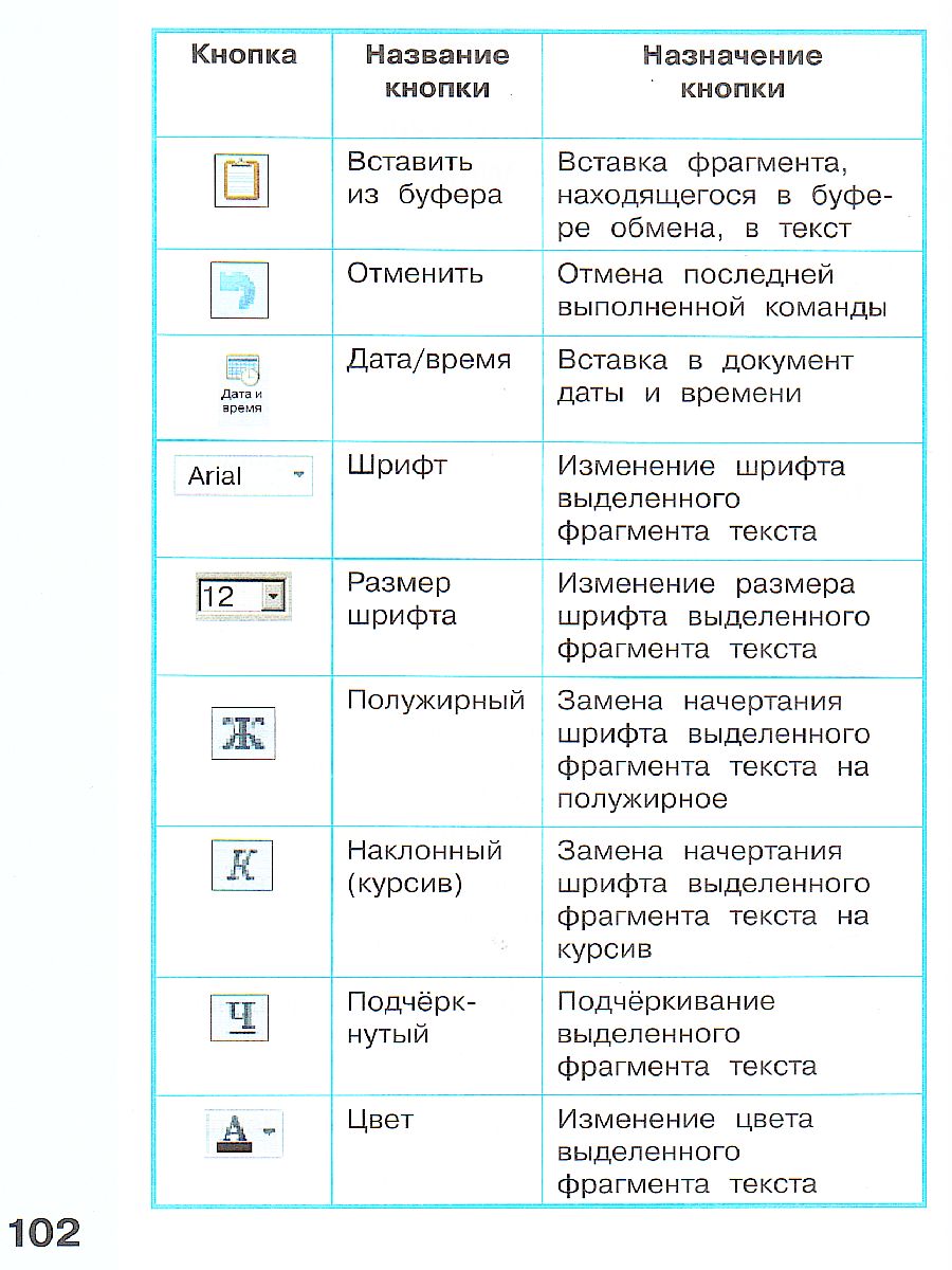 Обложка книги Могилев Информатика. 3 класс. Учебник в 2 ч. Часть 2(Бином), Автор Могилев А.В. Могилева В.Н. Цветкова М.С., издательство Просвещение/Союз                                   | купить в книжном магазине Рослит