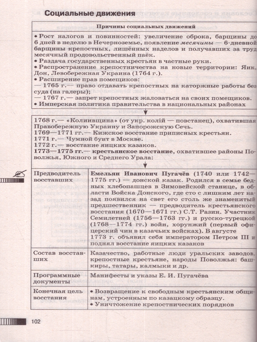 Обложка книги ОГЭ. История. Новый полный справочник для подготовки к ОГЭ, Автор Баранов П. А., издательство АСТ | купить в книжном магазине Рослит