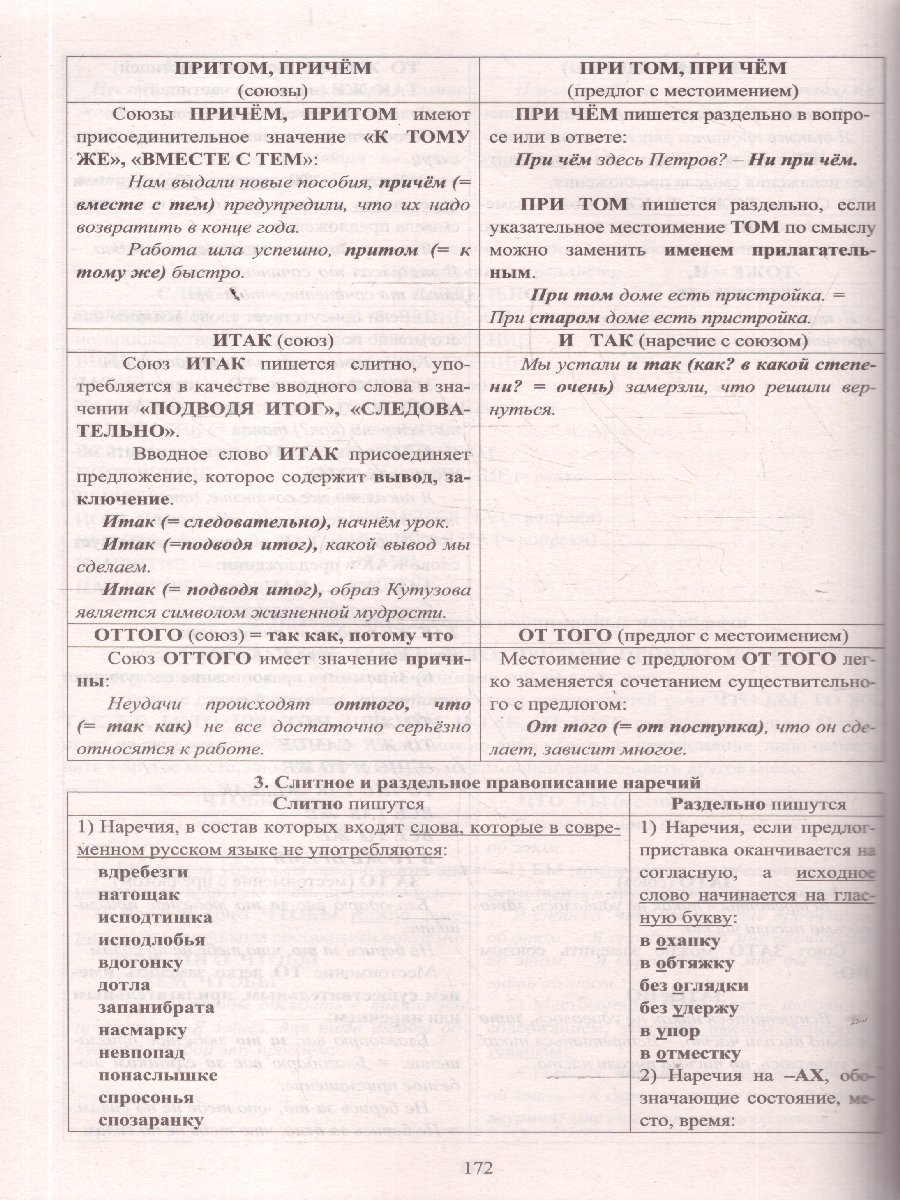 Обложка книги ЕГЭ 2026 Русский язык. Готовимся к итоговой аттестации, Автор Драбкина С. В.; Субботин Д. И., издательство Издательство Интеллект-центр | купить в книжном магазине Рослит