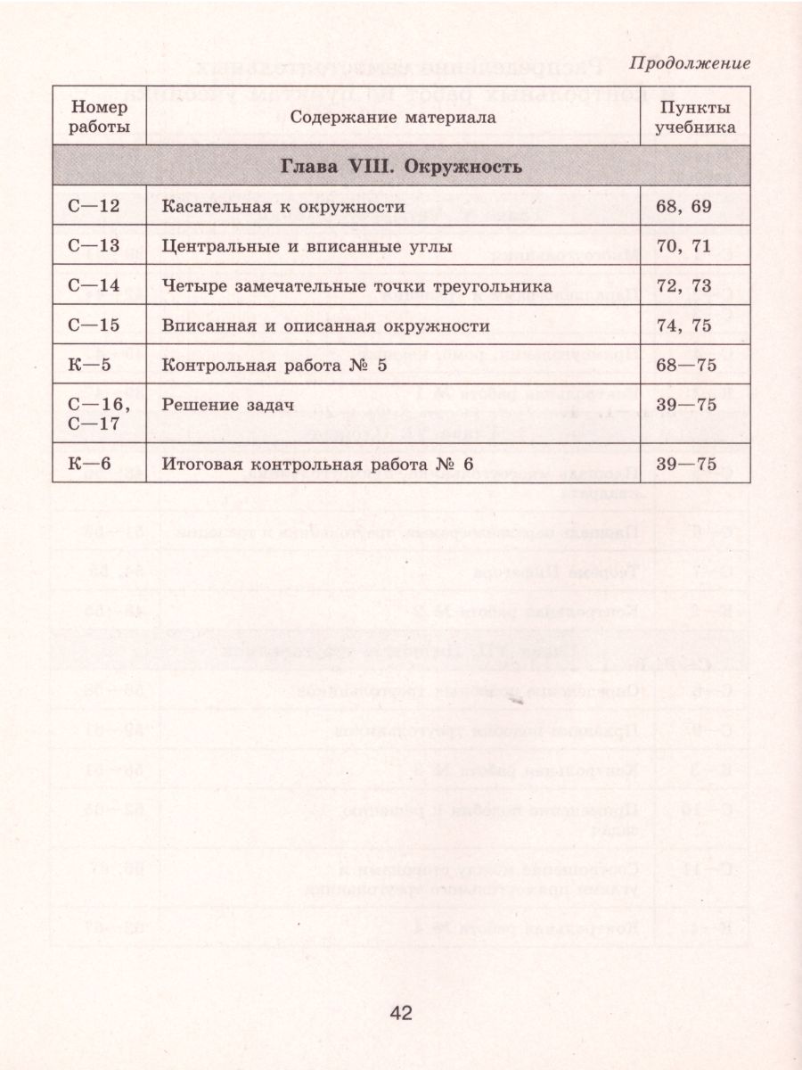 Обложка книги Геометрия 8 класс. Самостоятельные и контрольные работы к учебнику Л.С. Атанасяна, Автор Иченская М.А., издательство Просвещение | купить в книжном магазине Рослит