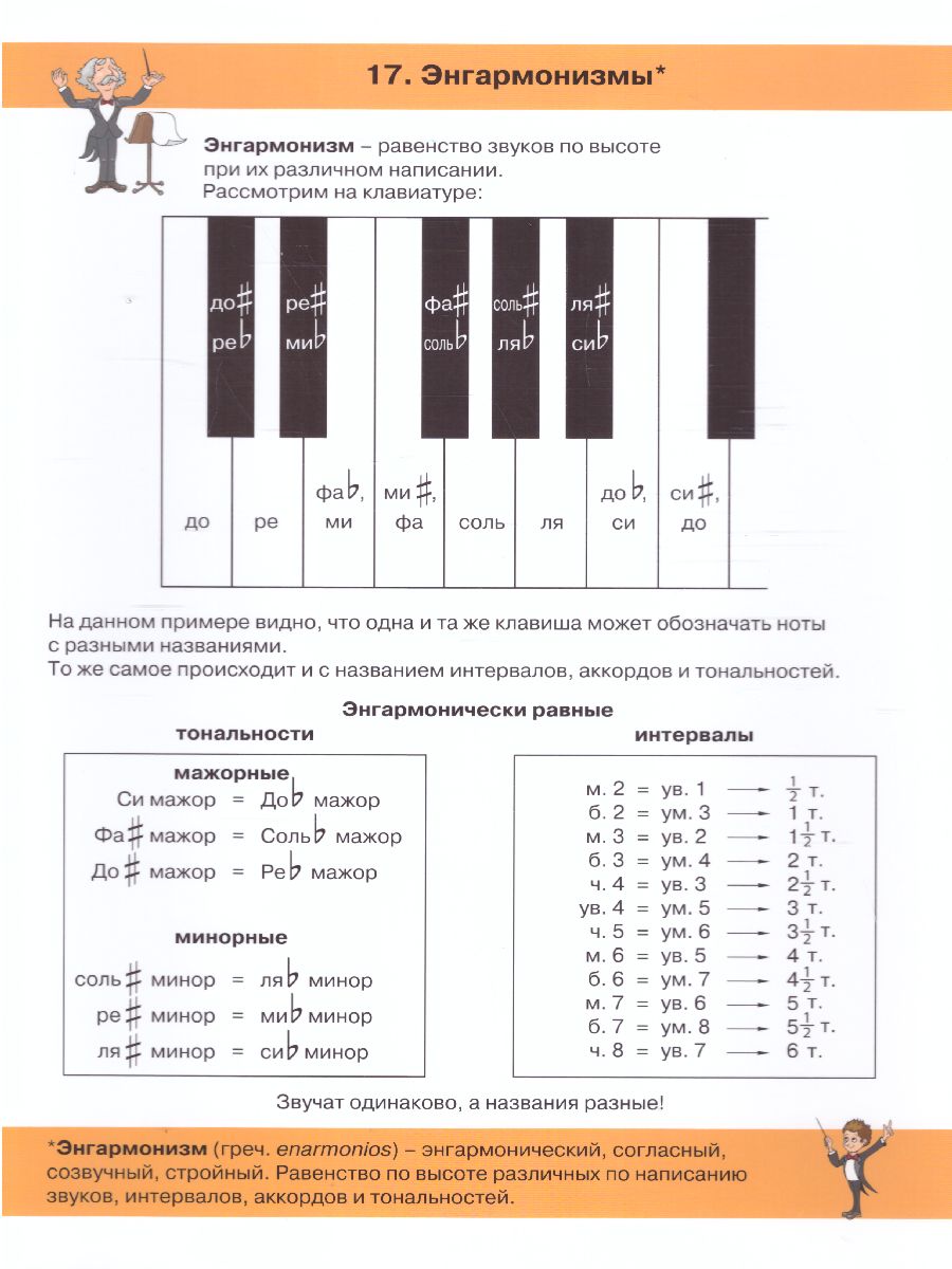 Обложка книги Сольфеджио в таблицах и карточках. Папка (Вако), Автор Рудакова Л.А., издательство Вако | купить в книжном магазине Рослит