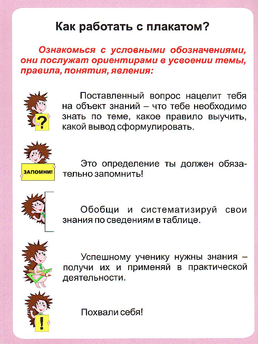 Обложка книги Математика. Сложение и вычитание. Сравнение чисел. Таблица-плакат для начальной школы, Автор НП-6, издательство Учитель | купить в книжном магазине Рослит