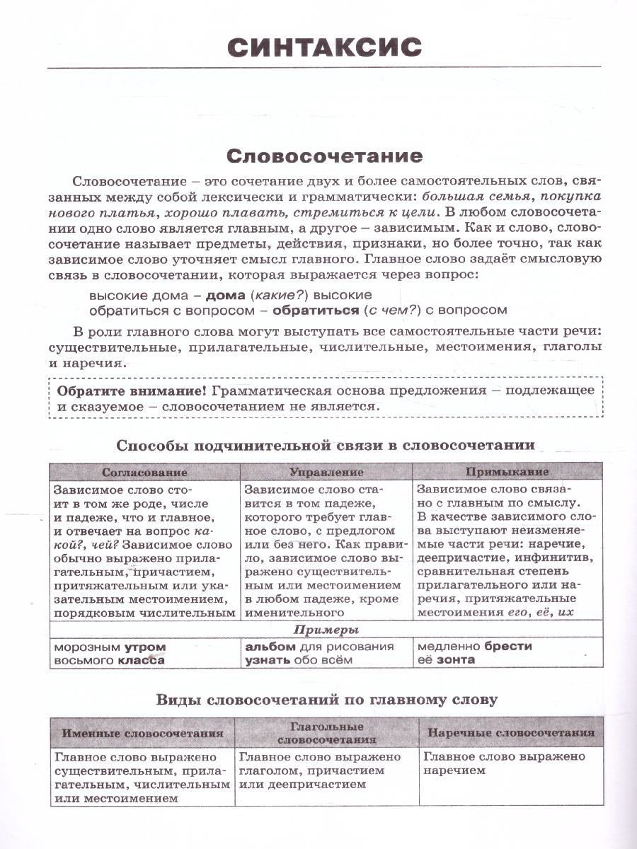 Обложка книги Школьный Справочник Русский язык: орфография, синтаксис, пунктуация. 5-9 кл. (Вако), Автор Леонова Н. Е., издательство Вако | купить в книжном магазине Рослит