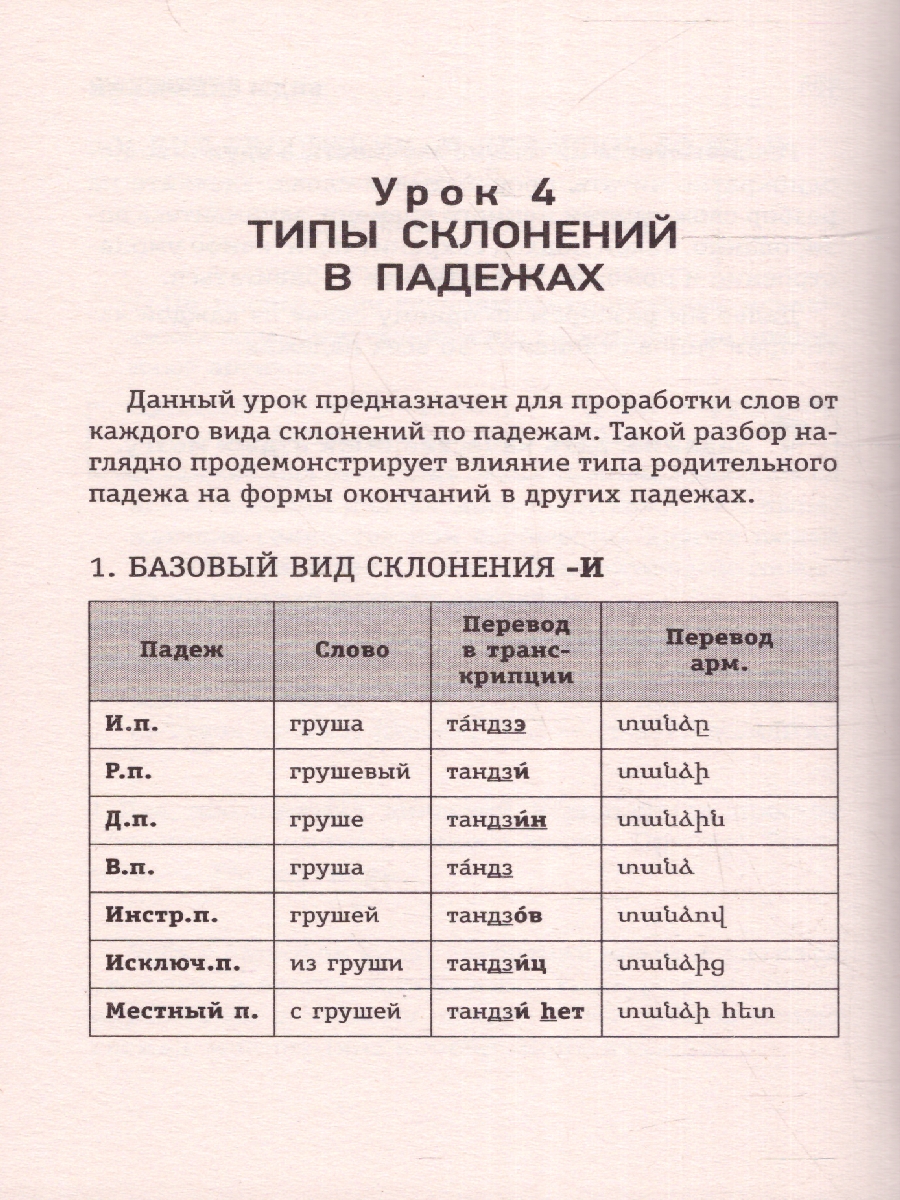 Обложка книги Армянский язык. Лучший самоучитель для начинающих, Автор Петросян Д. Л., издательство АСТ | купить в книжном магазине Рослит