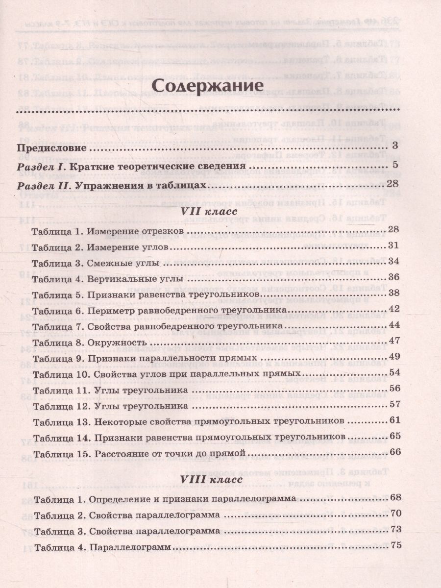 Обложка книги Геометрия. Задачи на готовых чертежах 7-9 класс / Большая перемена, Автор Балаян, издательство Феникс ТД                                          | купить в книжном магазине Рослит