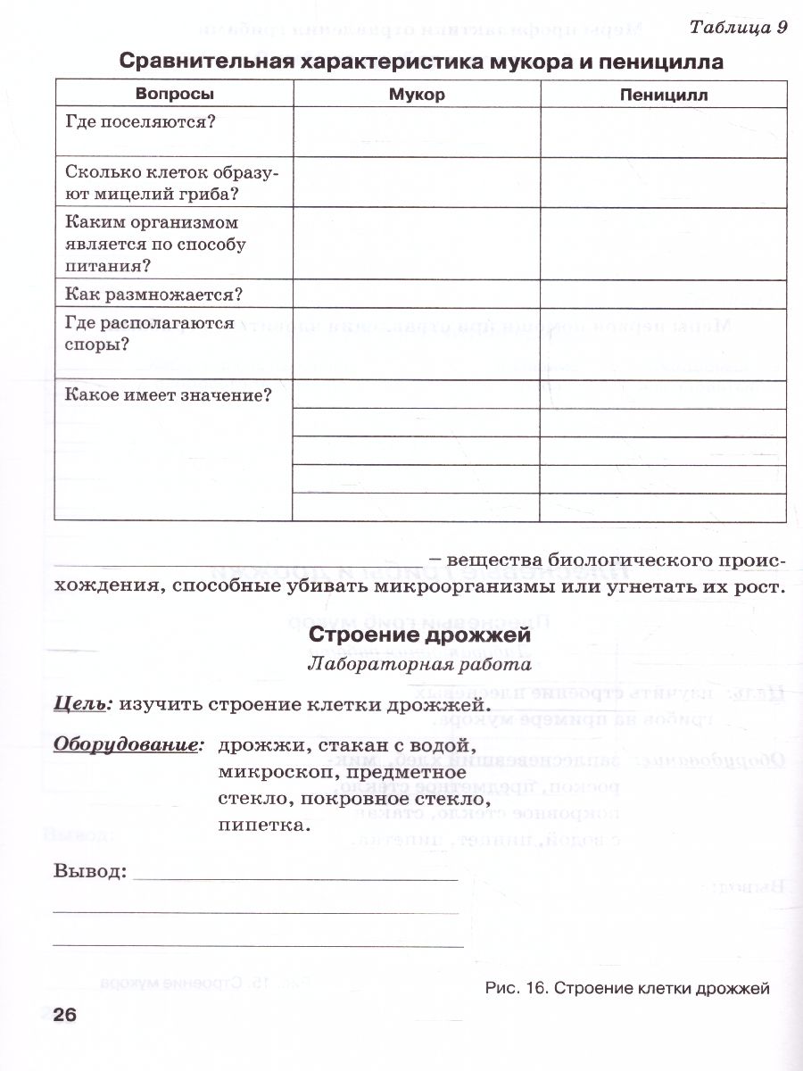 Обложка книги Биология 5 класс. Введение в биологию. Контрольно-проверочные работы по учебнику Н. И. Сонина, В. Б. Захарова, Автор Бодрова Н.Ф., издательство ТЦУ | купить в книжном магазине Рослит