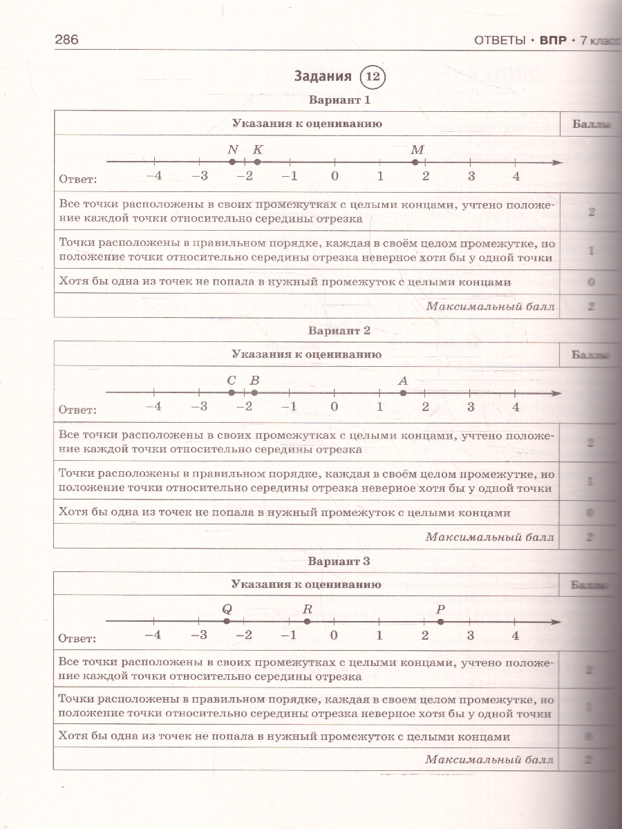 Обложка книги ВПР 7 класс. Сборник вариантов проверочных работ. 40 вариантов, Автор Степанова Л.С. Сорокина В.А. Баранов П.А., издательство АСТ | купить в книжном магазине Рослит