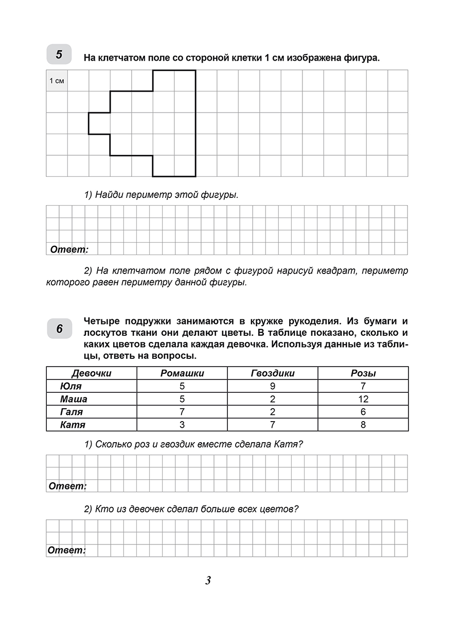 Обложка книги ВПР. Всероссийская проверочная работа. Математика. 20 типовых работ. 4 класс, Автор Казачкова С. П. Умнова М. С., издательство Планета | купить в книжном магазине Рослит