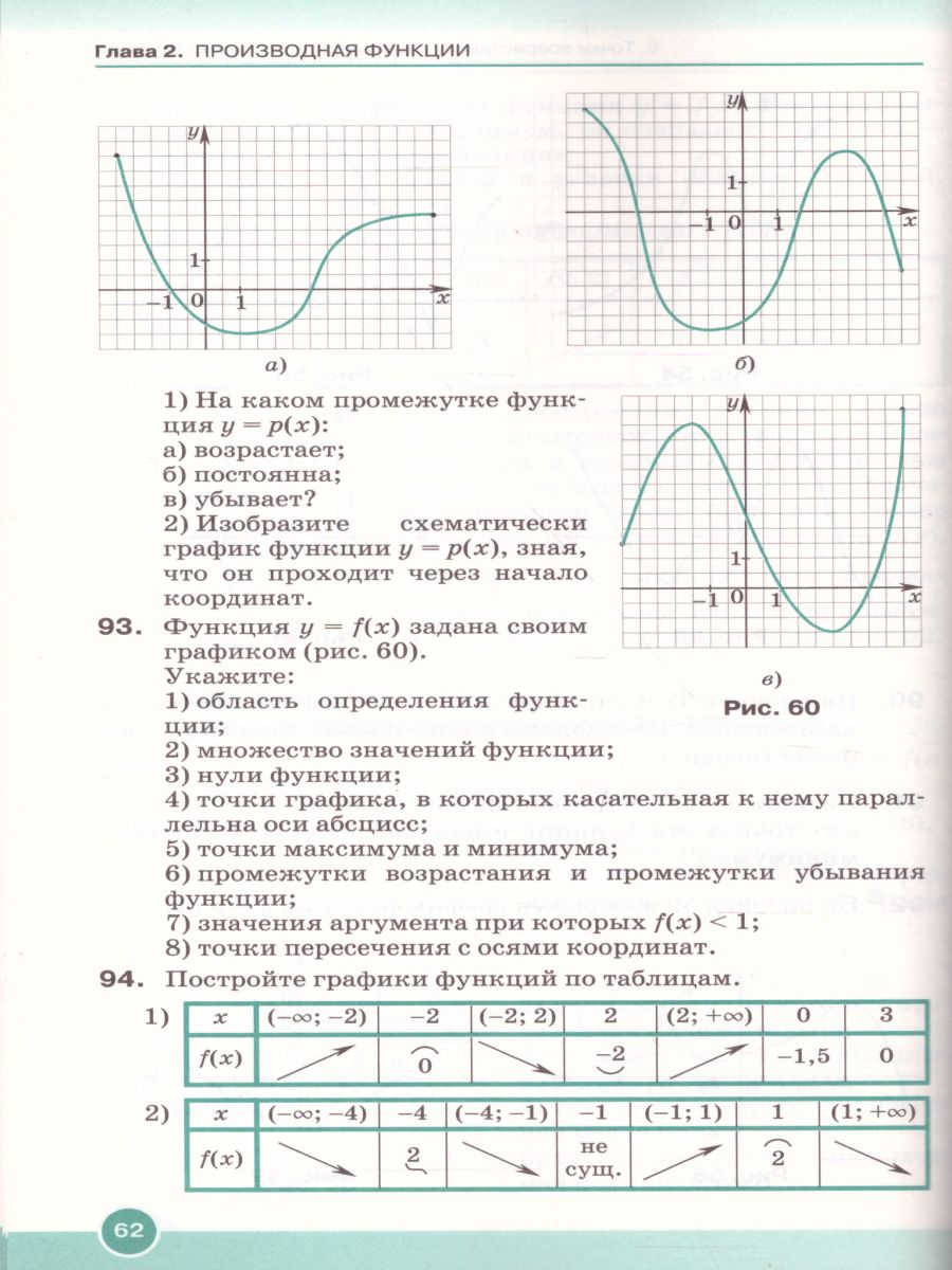 картинка Алгебра и начала математического анализа 11 класс. Учебник. Углубленный уровень. Вертикаль. ФГОС от магазина Рослит