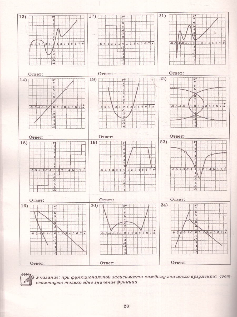 Обложка книги Алгебра 7 класс. Базовый уровень. Тетрадь-тренажер, Автор Сиротина Т.В., издательство Издательство Интеллект-центр | купить в книжном магазине Рослит