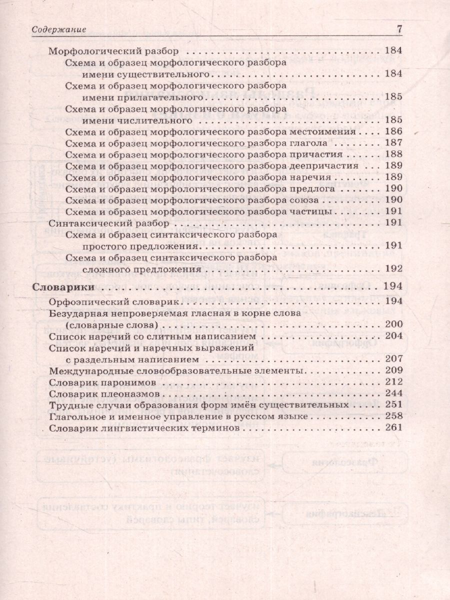 Обложка книги ВПР, ОГЭ и ЕГЭ-2023. Русский язык 5-11 класс. Большой справочник для подготовки к ВПР, ОГЭ и ЕГЭ, Автор Сенина Н.А., издательство ЛЕГИОН | купить в книжном магазине Рослит