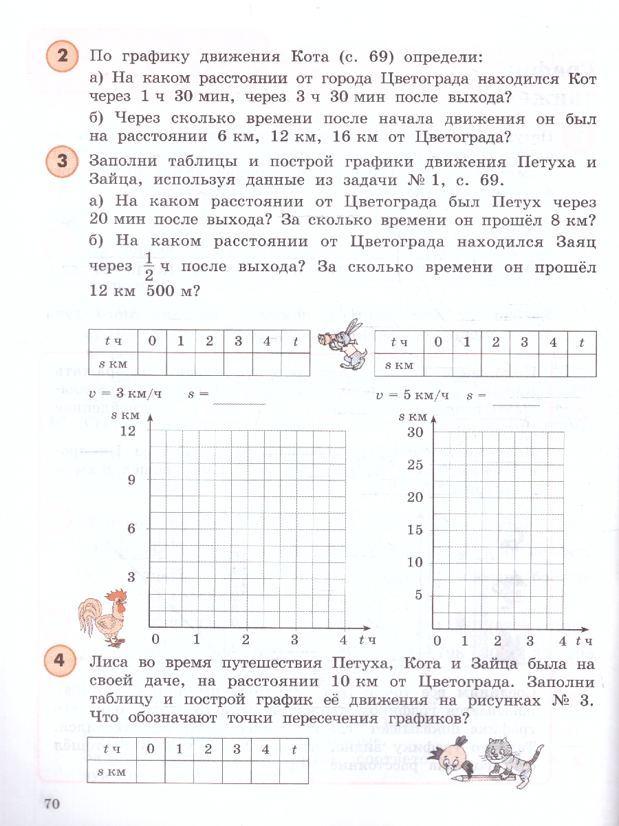 Обложка книги Математика 4 класс. Учебник-тетрадь. Комплект в 3-х частях. Часть 3, Автор Петерсон Л. Г., издательство Просвещение/Союз                                   | купить в книжном магазине Рослит