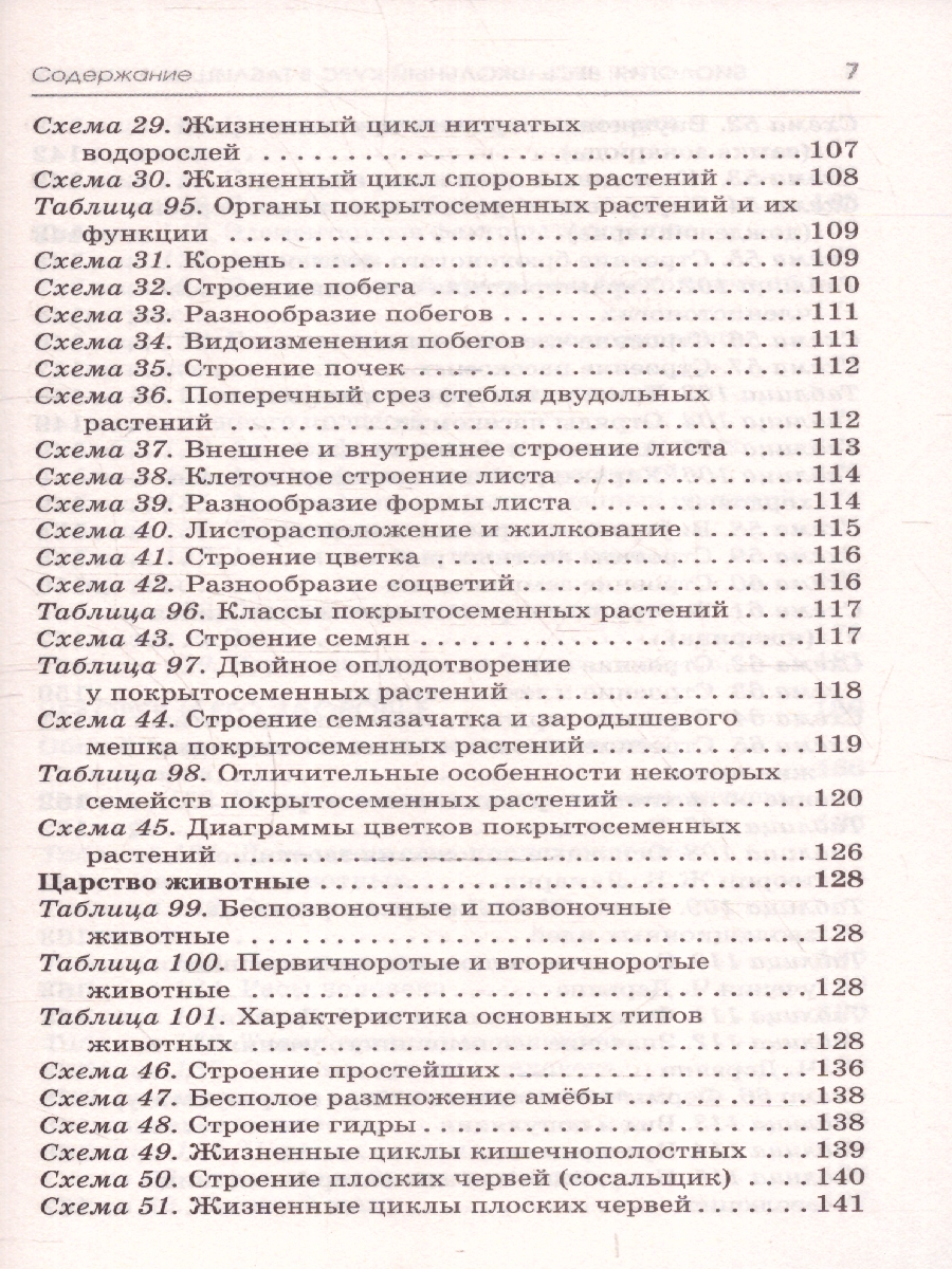 Обложка книги ОГЭ Биология. Полный курс в таблицах и схемах для подготовки, Автор Маталин А. В., издательство АСТ | купить в книжном магазине Рослит