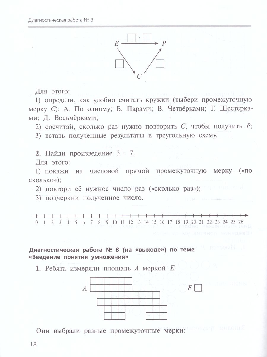 Обложка книги Математика 2 класс. Проверочные работы на всех этапах учебного года, Автор Воронцов А.Б. Заславский В.М. Клевцова С.В., издательство Просвещение/Союз                                   | купить в книжном магазине Рослит