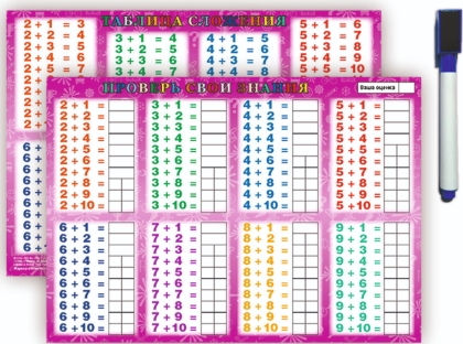 Обложка книги Планшетное издание с маркером. Таблица сложения-проверь свои знания, Автор , издательство РУЗ Ко | купить в книжном магазине Рослит