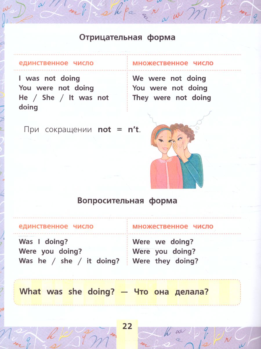 Обложка книги Все правила английского языка для начальной школы, Автор Матвеев С.А., издательство АСТ | купить в книжном магазине Рослит