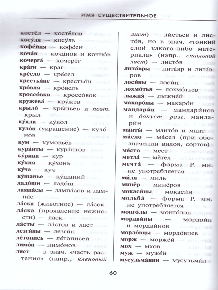 Обложка книги Словарь грамматических трудностей русского языка 5-11 классы, Автор Гольберг И.М., издательство АСТ-Пресс | купить в книжном магазине Рослит