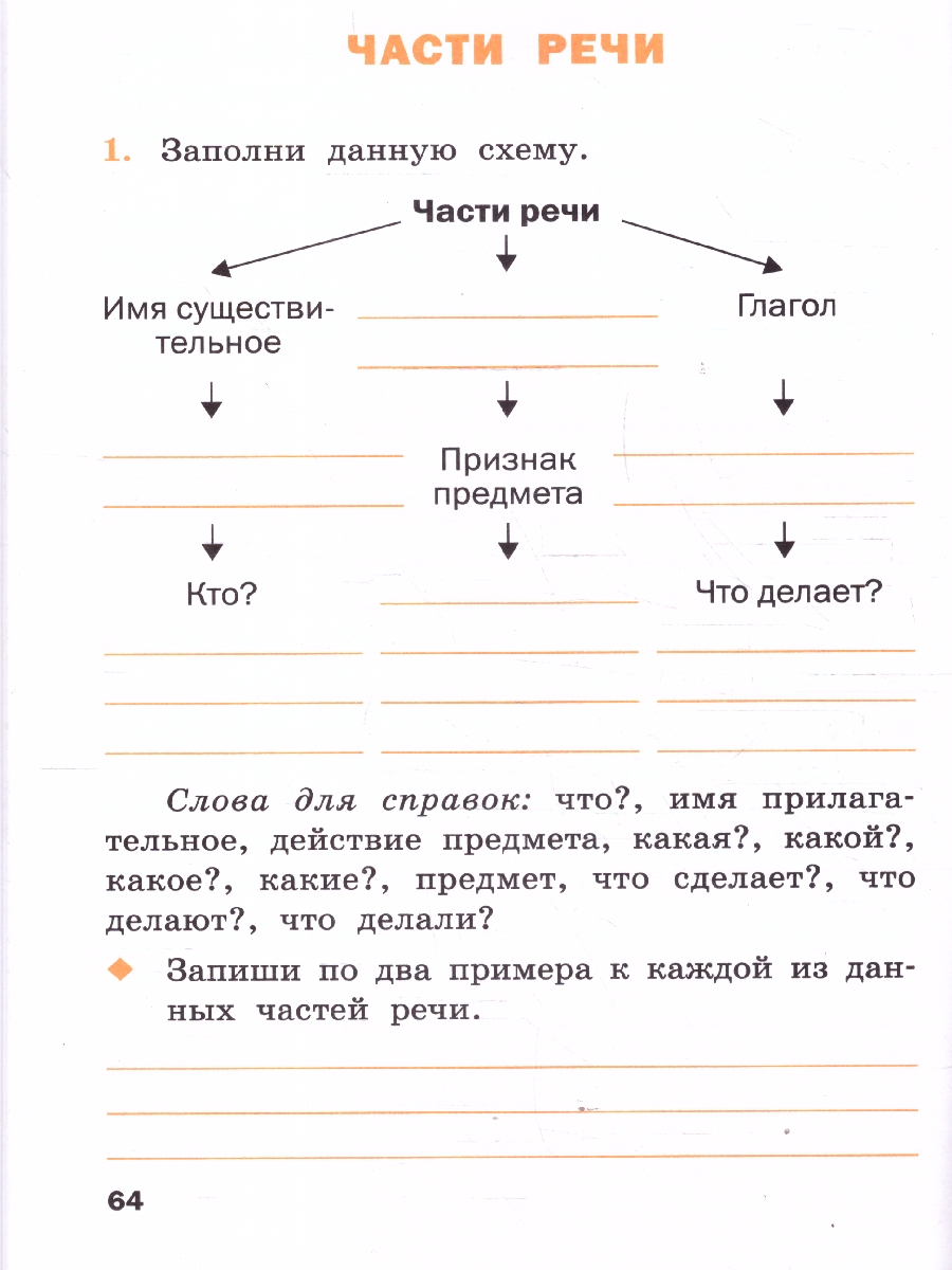Обложка книги Русский язык 2 класс Рабочая тетрадь ФГОС, Автор Ульянова Н.С., издательство Вако | купить в книжном магазине Рослит