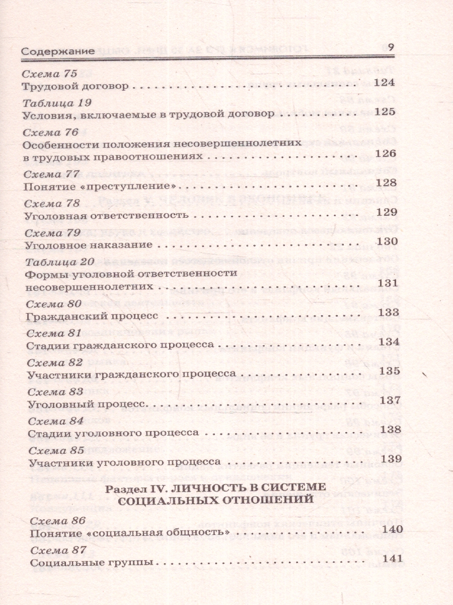 Обложка книги ЕГЭ. Обществознание. Готовимся к ЕГЭ за 30 дней, Автор Баранов П. А. Шевченко С. В., издательство АСТ | купить в книжном магазине Рослит