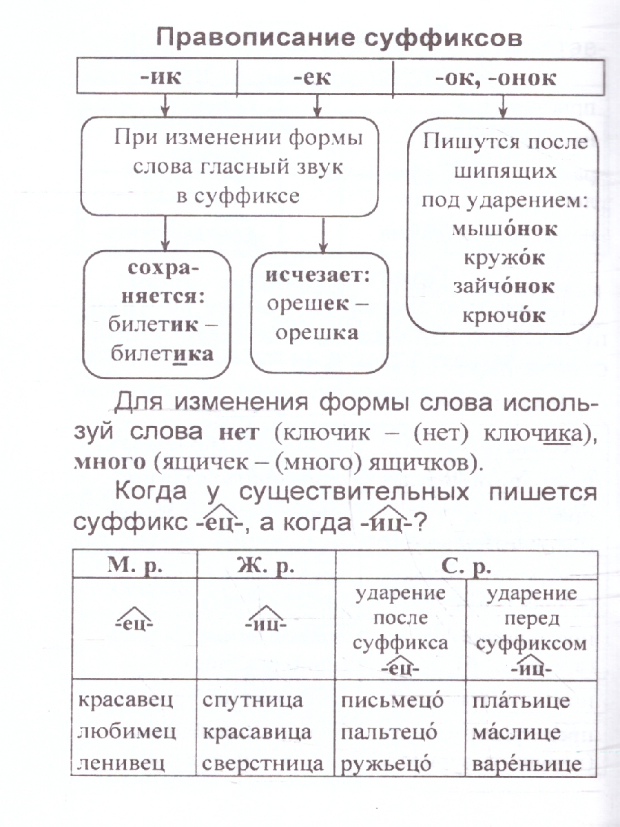 Обложка книги Русский язык. Полный курс начальной школы. ФГОС, Автор Бондарева Т. В. Попова Г. П., издательство Учитель | купить в книжном магазине Рослит