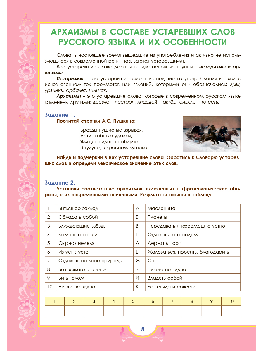 Обложка книги Наш родной русский язык 7 класс. Тематические развивающие задания для школьников, Автор Ромашина Н.Ф., издательство Планета | купить в книжном магазине Рослит