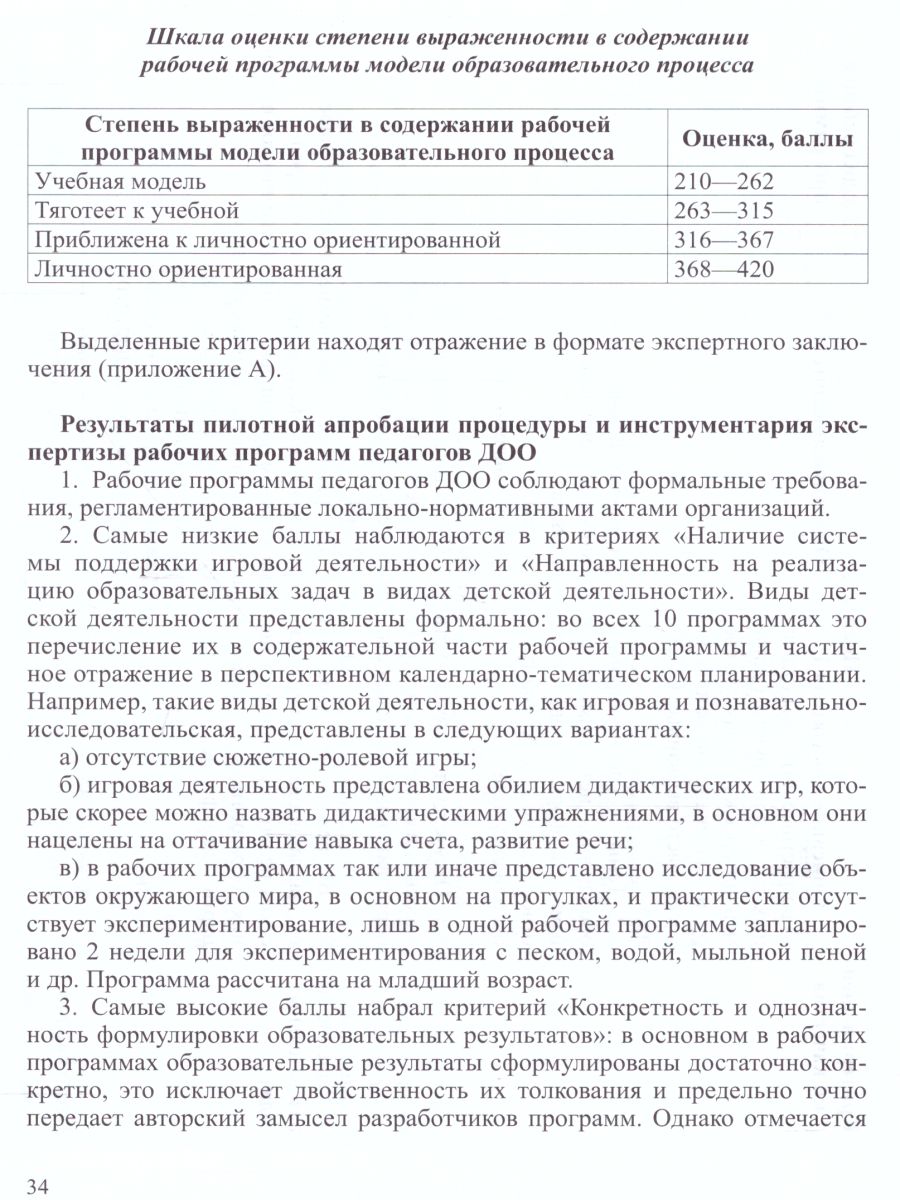 Обложка книги Экспертиза качества рабочей программы педагогов дошкольной образовательной организации. ФГОС, Автор Солнцева О.В., издательство ДЕТСТВО-ПРЕСС | купить в книжном магазине Рослит