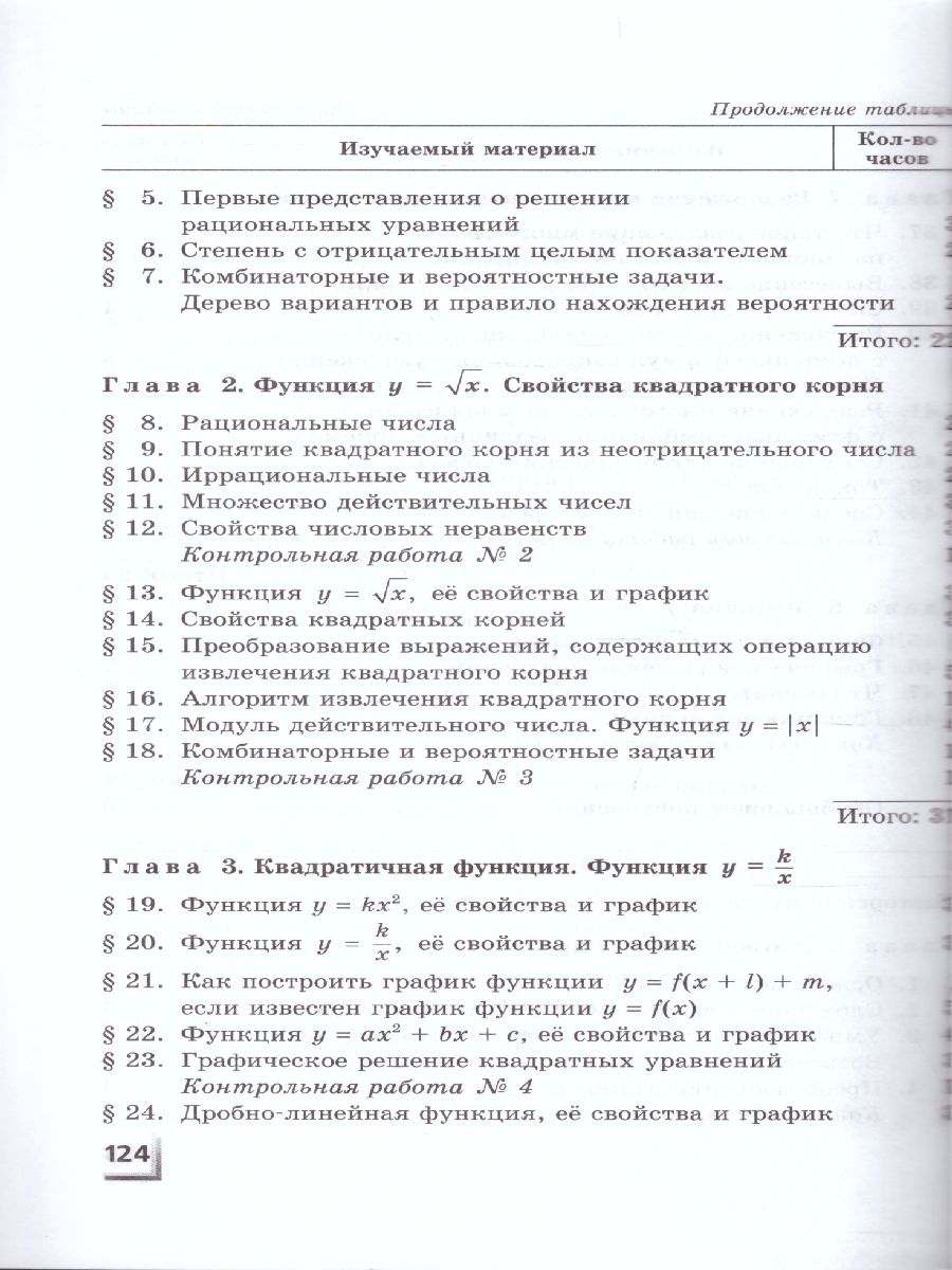 картинка Алгебра 7-9 класс Контрольные работы к учебнику Мордковича, Николаева (углубленный уровень) ФГОС от магазина Рослит