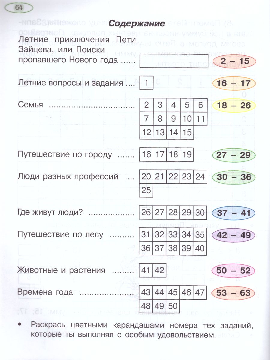 Обложка книги Летняя тетрадь будущего второклассника. ФГОС, Автор Бунеев Р.Н. Бунеева Е.В. Вахрушев А.А. Козлова С.А., издательство БАЛАСС | купить в книжном магазине Рослит