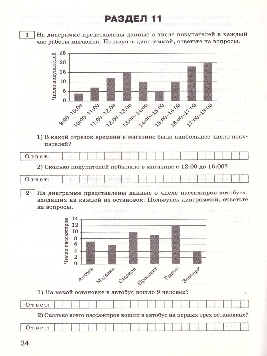Обложка книги Тренажёр по математике для подготовки к ВПР 5 класс, Автор Алексеева А.Н., издательство Вако | купить в книжном магазине Рослит