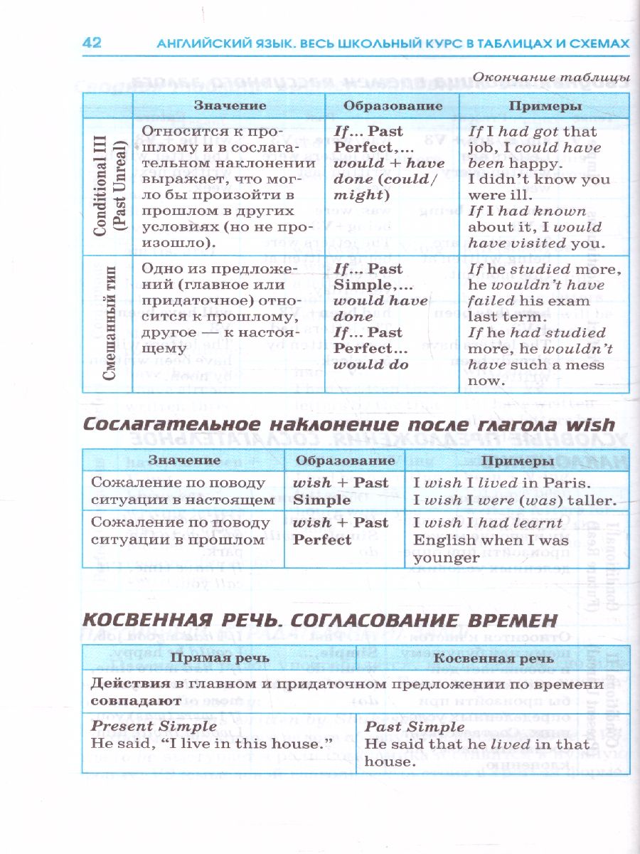 Обложка книги ОГЭ. Английский язык. Весь школьный курс в таблицах и схемах для подготовки к ОГЭ , Автор Терентьева О.В. Гудкова Л.М., издательство АСТ | купить в книжном магазине Рослит